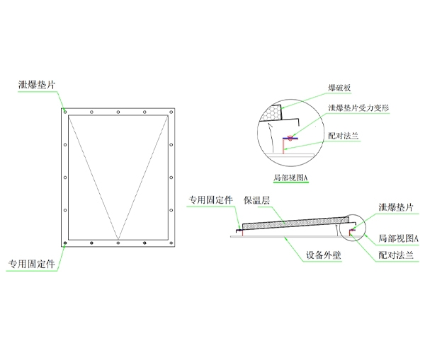 本溪储能箱泄爆面积计算（NFPA68）